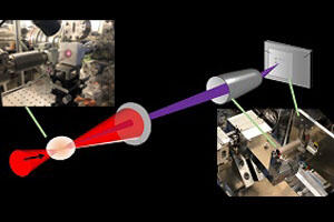 ［プレスリリース］フェムト秒レーザー光の高次高調波によって薄膜の微細加工に成功！ ―　極端紫外光の回折限界集光が拓く微細加工の最前線　―