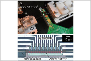 ［イベント］第148回オプティクス教育研究セミナー 「シリコンフォトニクスを用いた光学-電子集積デバイス」を開催します(7/1)