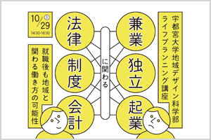 地域デザイン科学部ライフプランニング講座「兼業・独立・起業に関わる法律・制度・会計」を開催します（10/29）